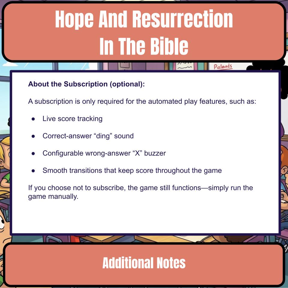 Hope And Resurrection In The Bible Feud Review BF0011