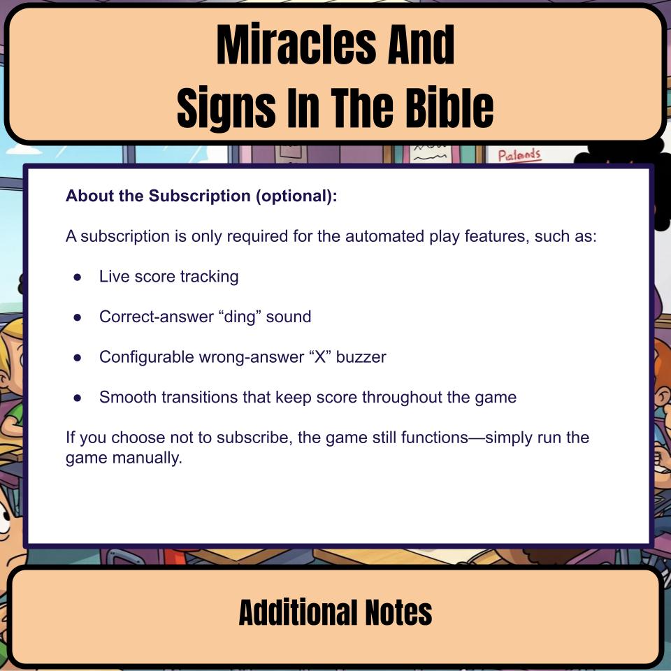 Miracles And Signs In The Bible Feud Review BF0013