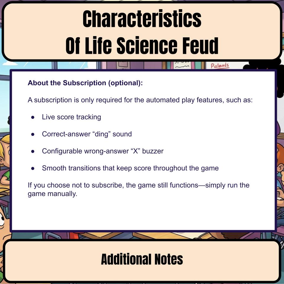 Characteristics Of Life Science Feud Review CF0003