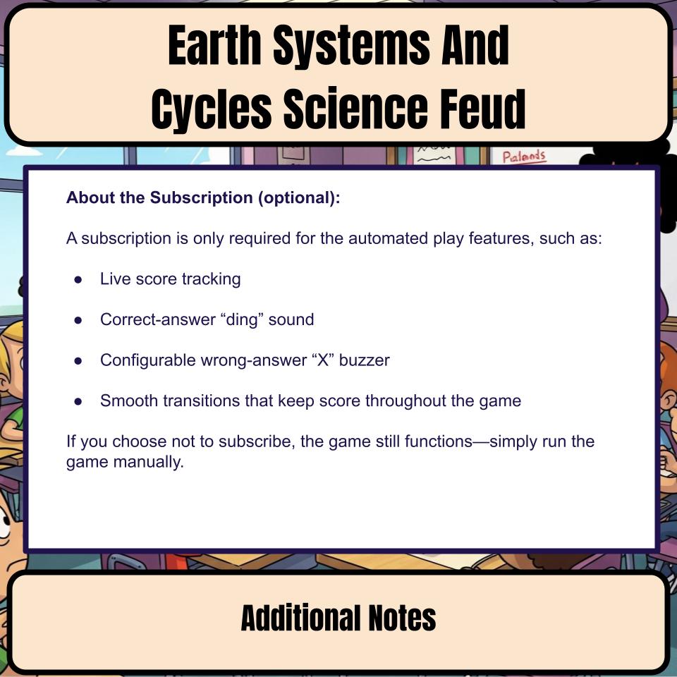Earth Systems And Cycles Science Review Family Feud Style Game Activity CF0042