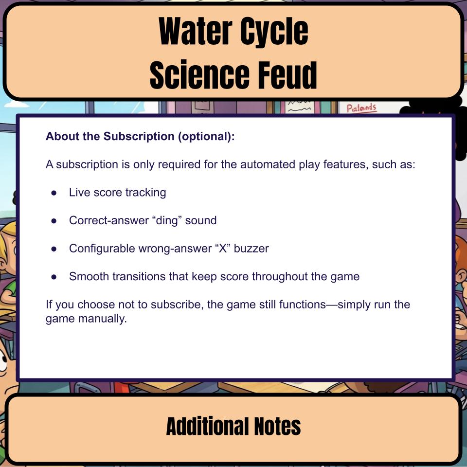 Water Cycle Science Feud Review CF0052