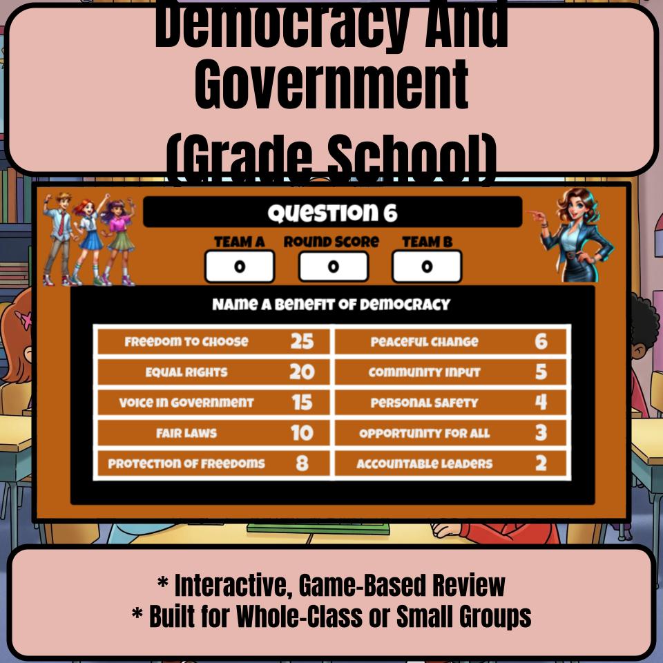 Democracy And Government (Grade School) Review Feud CF0001