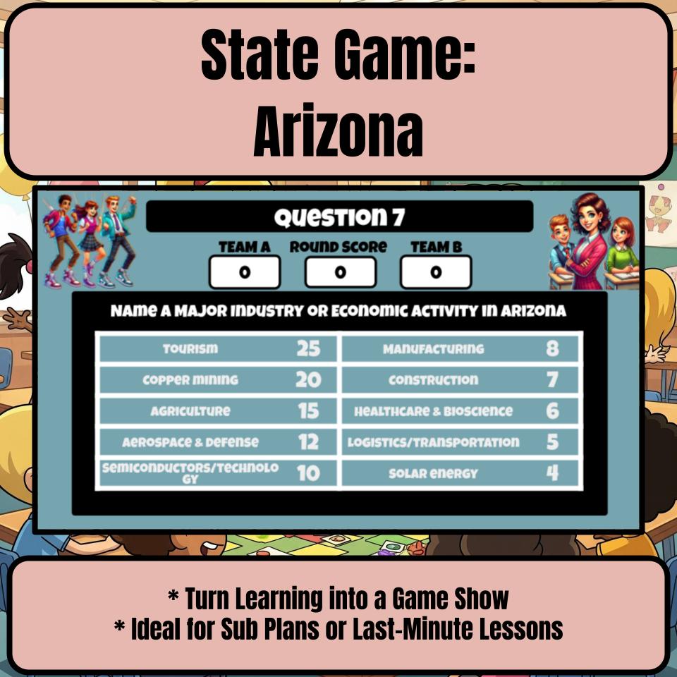 Arizona Social Studies Family Feud Review Game CF0001