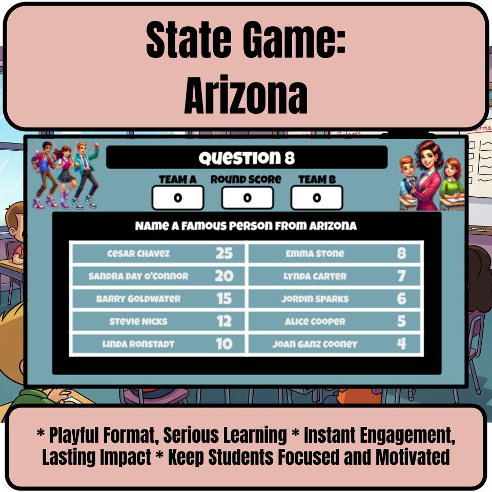 Arizona Social Studies Family Feud Review Game CF0001