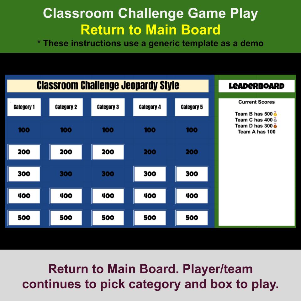 Apostolic Teachings Jeopardy Bible B0001