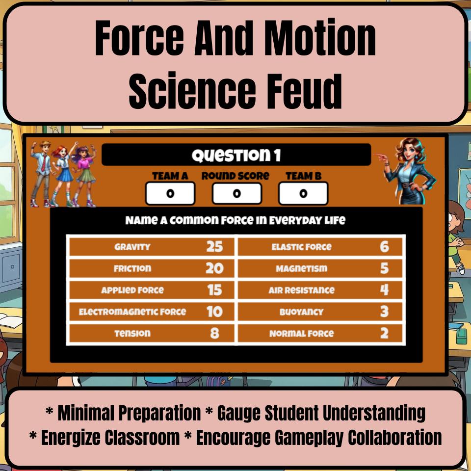 Force And Motion Review Feud CF0001