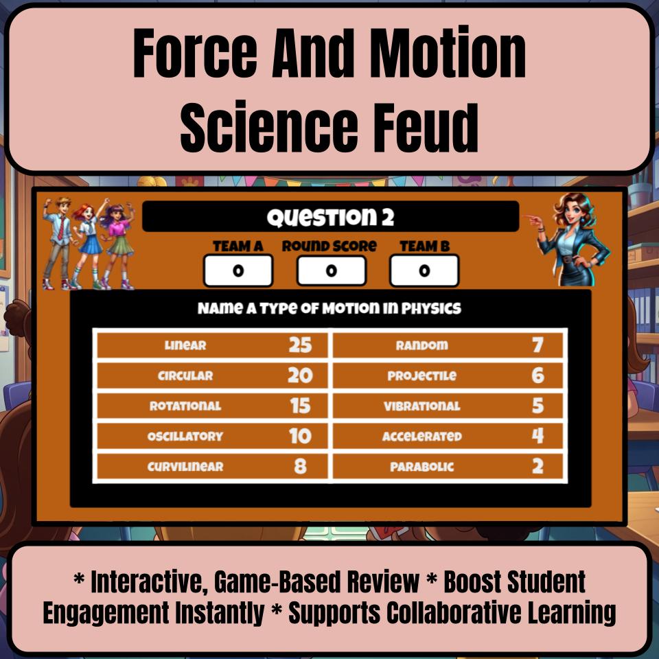 Force And Motion Review Feud CF0001
