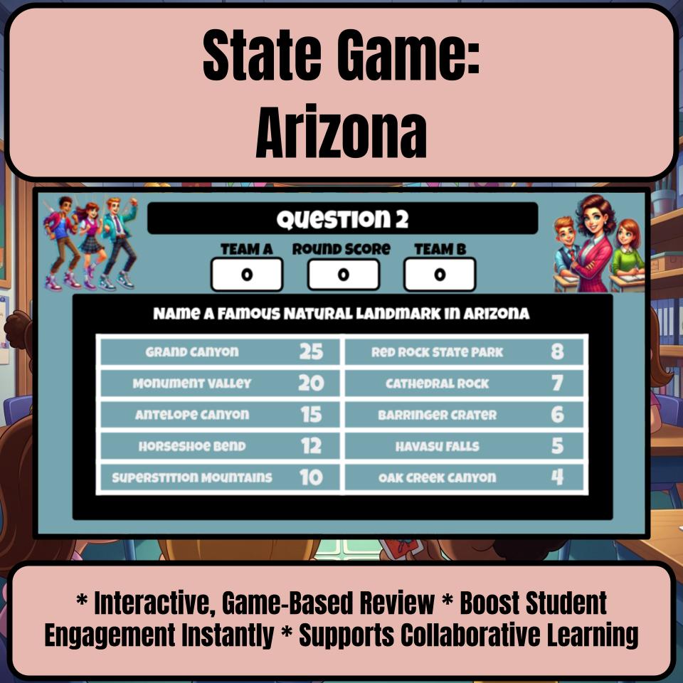 Arizona Social Studies Family Feud Review Game CF0001