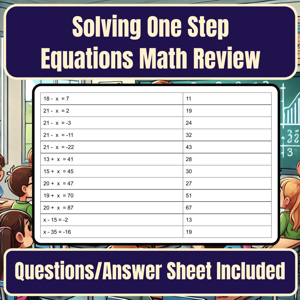 Jeopardy Solving One Step Equations Math Review I0001