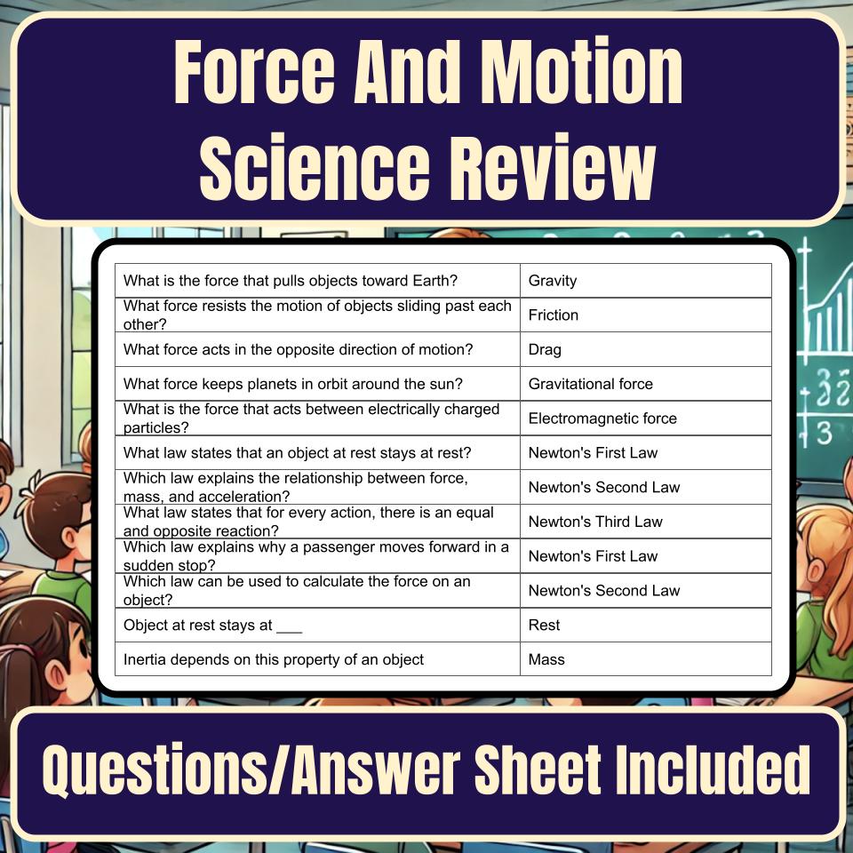 Force And Motion Jeopardy Science Review I0001