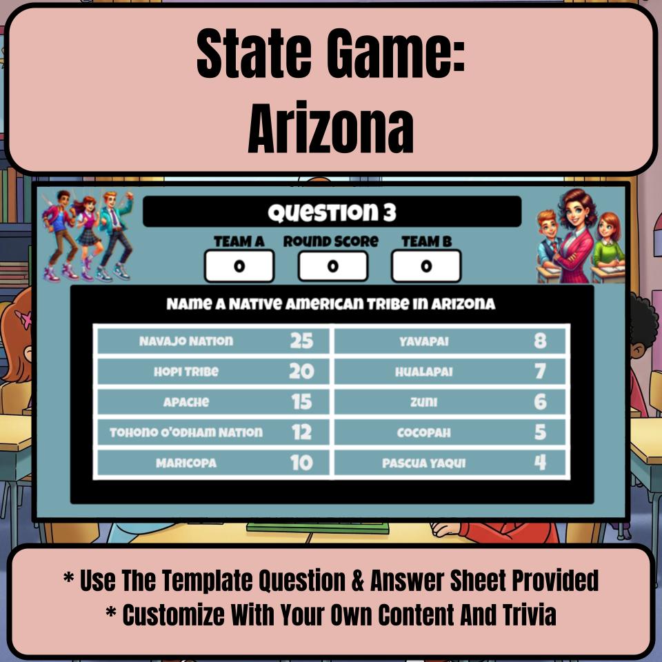 Arizona Social Studies Family Feud Review Game CF0001