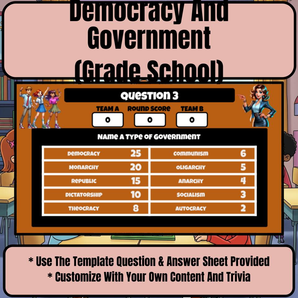 Democracy And Government (Grade School) Review Feud CF0001