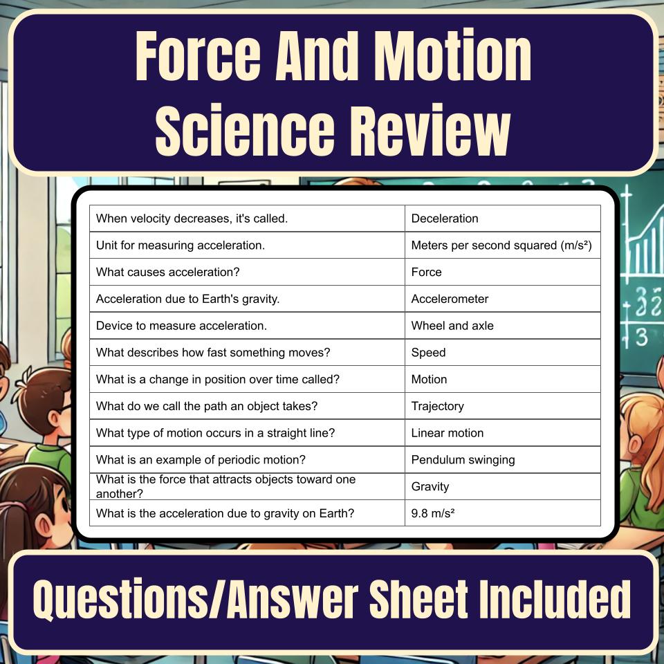 Force And Motion Jeopardy Science Review I0001