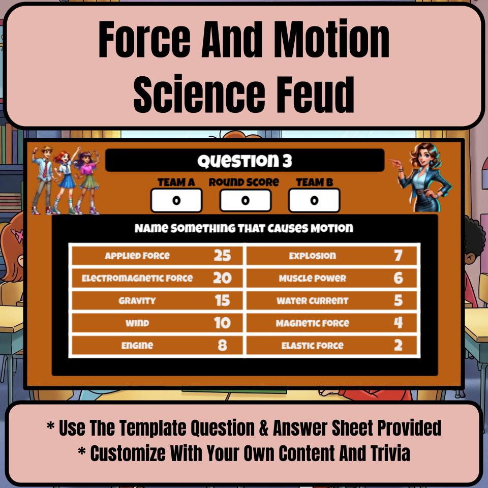 Force And Motion Review Feud CF0001