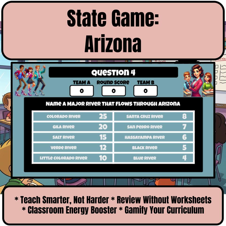 Arizona Social Studies Family Feud Review Game CF0001