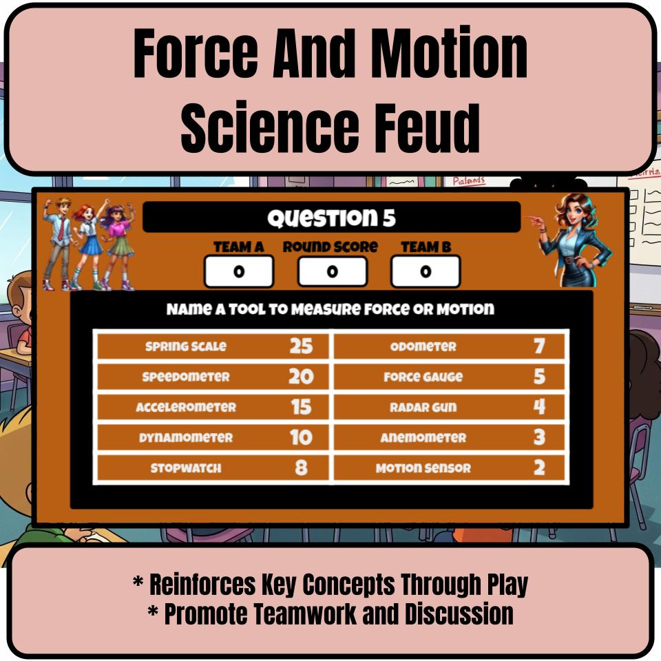 Force And Motion Review Feud CF0001