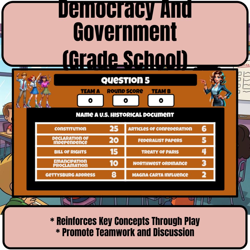 Democracy And Government (Grade School) Review Feud CF0001