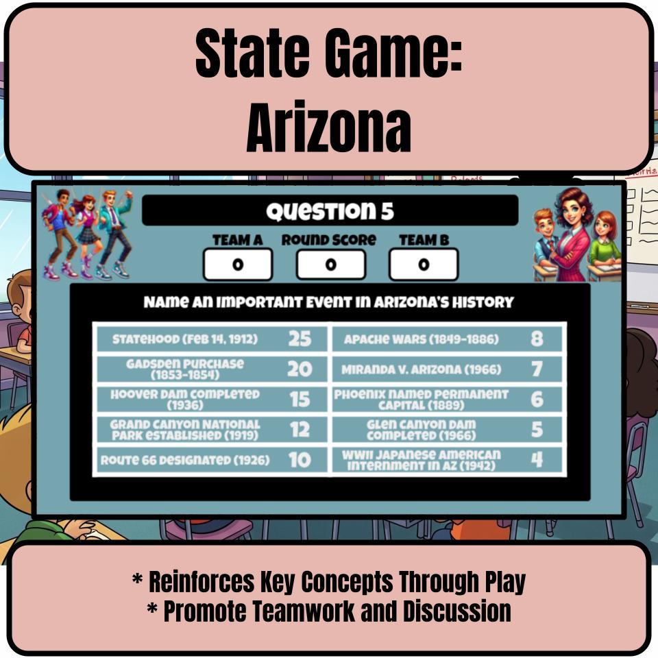Arizona Social Studies Family Feud Review Game CF0001
