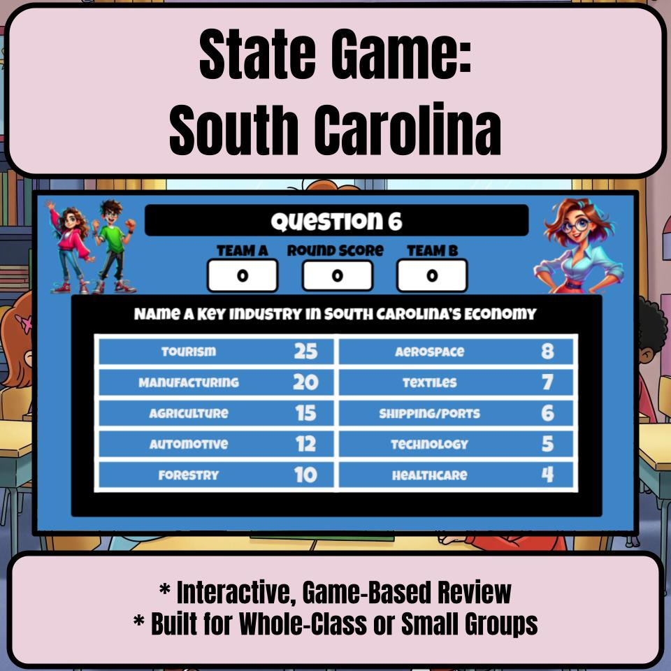 South Carolina Social Studies Family Feud Review Game CF0010