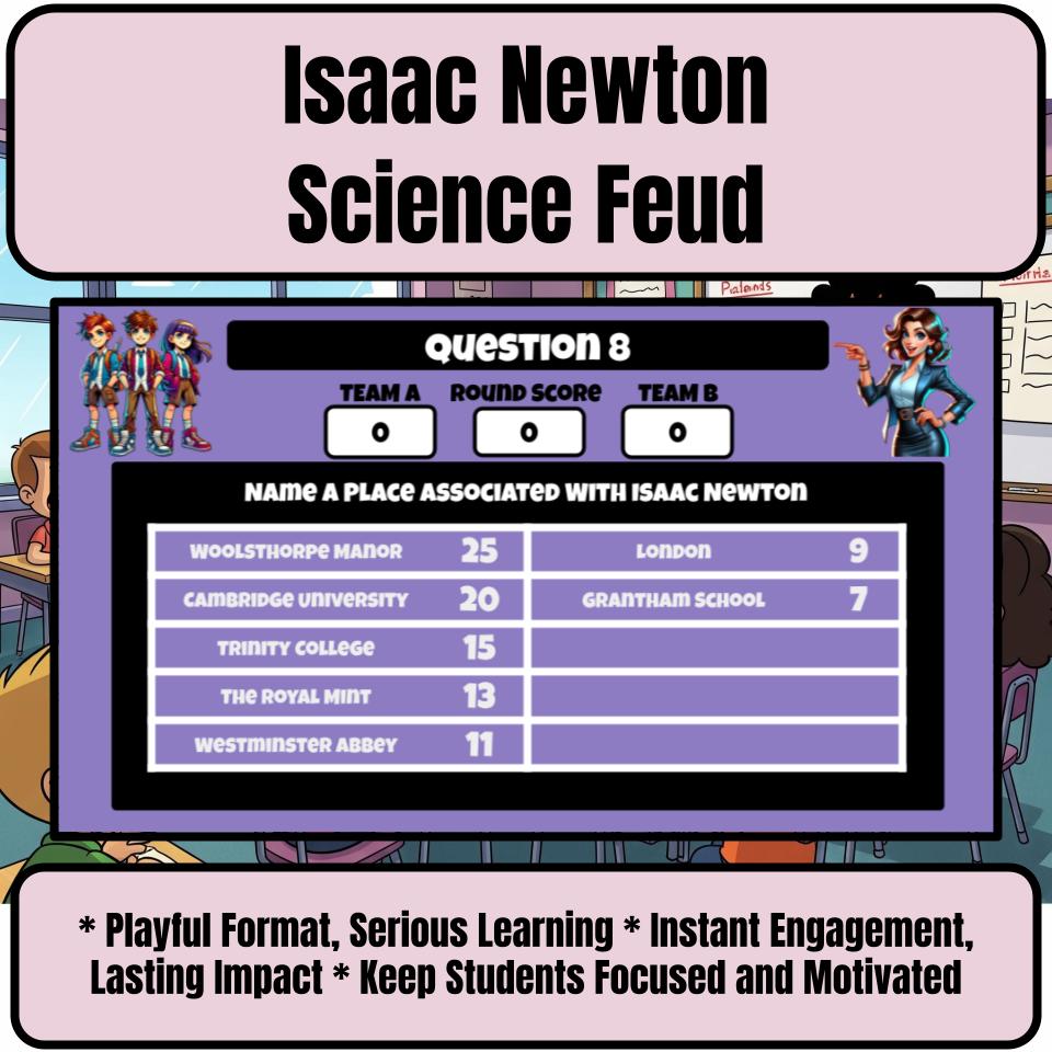 Isaac Newton Science Feud Review CF0010