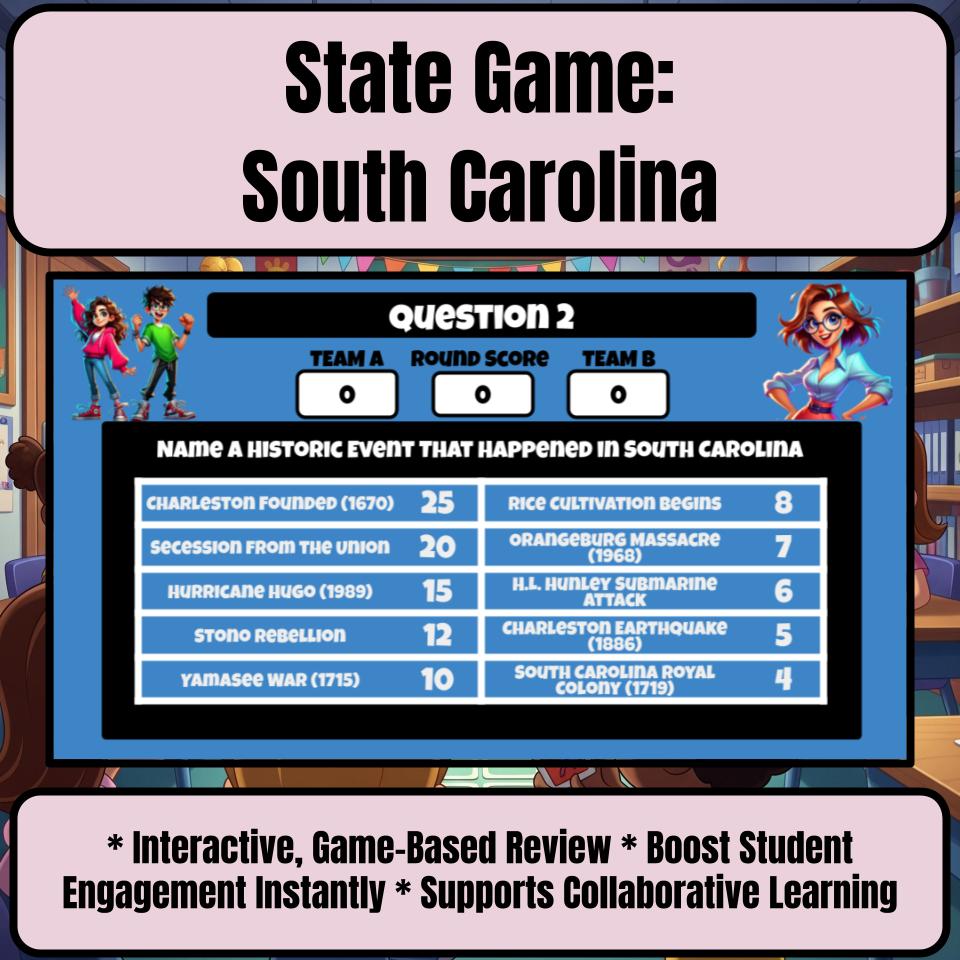 South Carolina Social Studies Family Feud Review Game CF0010