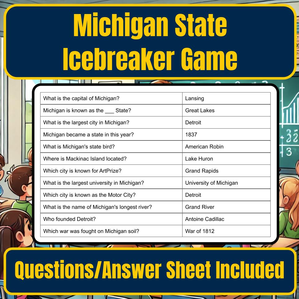 State of Michigan Jeopardy Game I0010