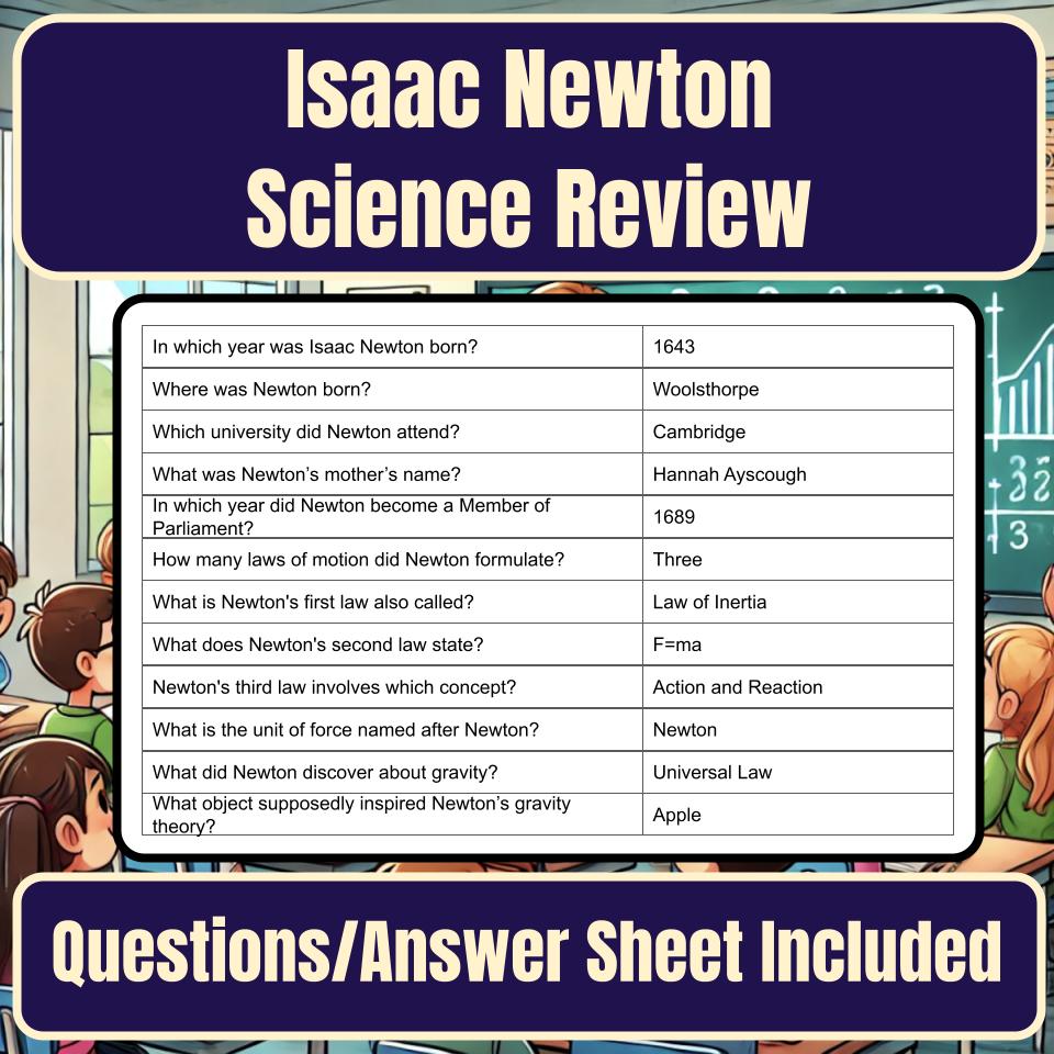 Isaac Newton Jeopardy Science Review I0010