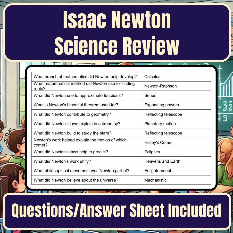Isaac Newton Jeopardy Science Review I0010
