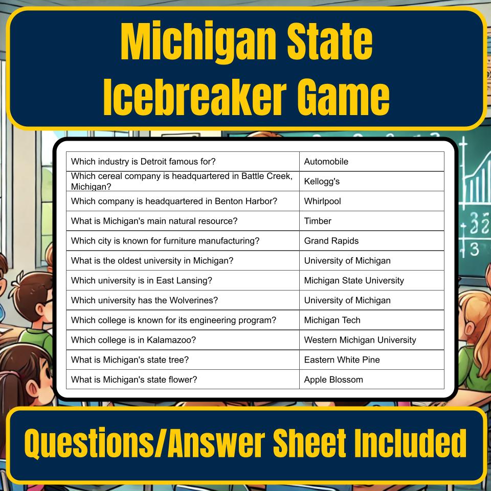 State of Michigan Jeopardy Game I0010