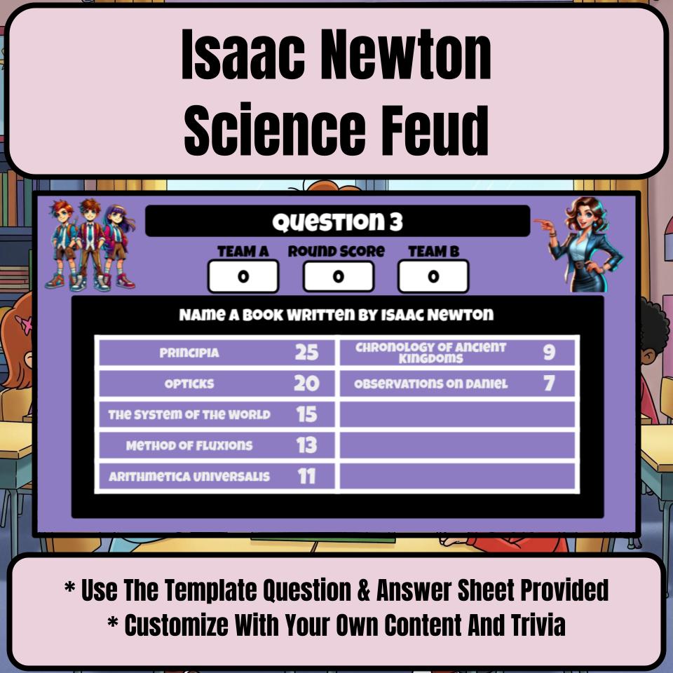 Isaac Newton Science Feud Review CF0010