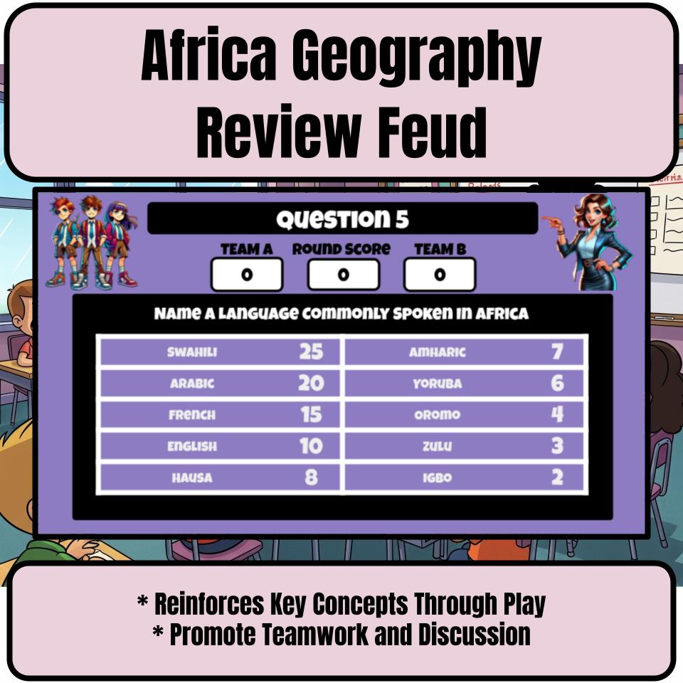 Africa Geography (Grade School) Review Feud CF0010