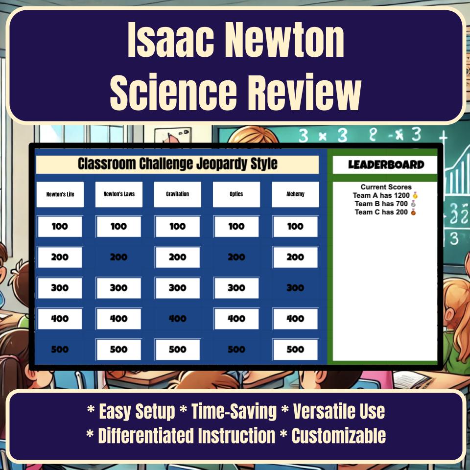 Isaac Newton Jeopardy Science Review I0010