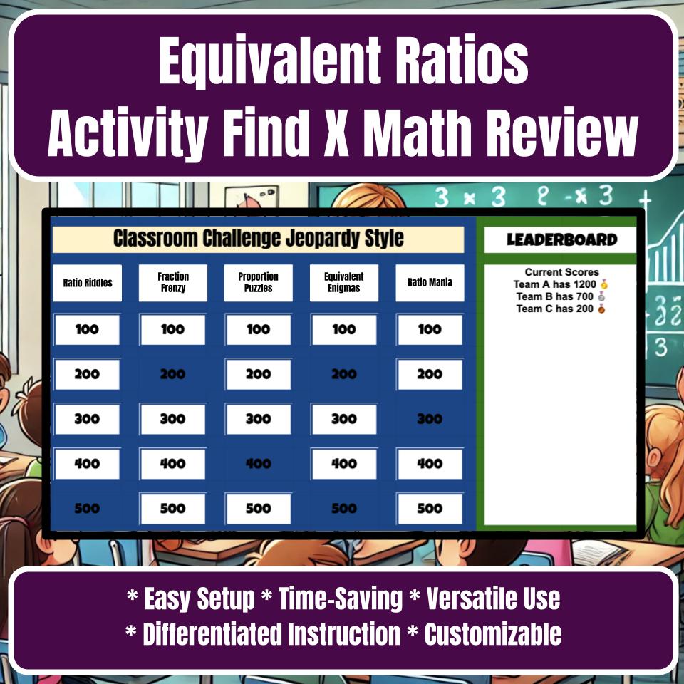 Jeopardy Equivalent Ratios Activity Find X Math Review Practice I0010