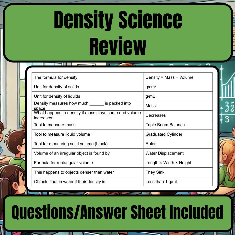 Density Jeopardy Science Review I0100