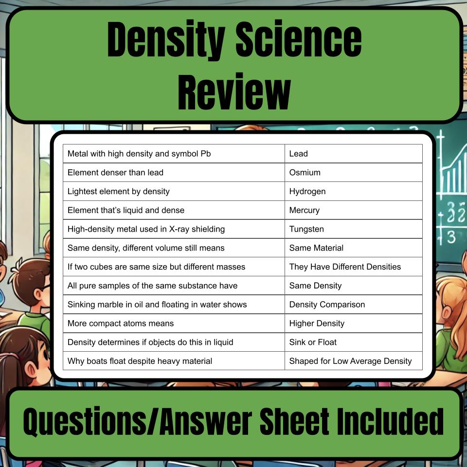 Density Jeopardy Science Review I0100