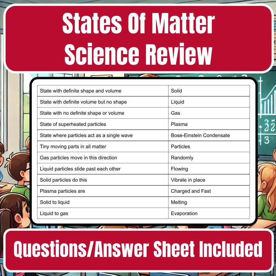 States Of Matter Jeopardy Science Review I0101