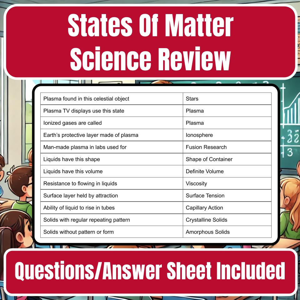 States Of Matter Jeopardy Science Review I0101