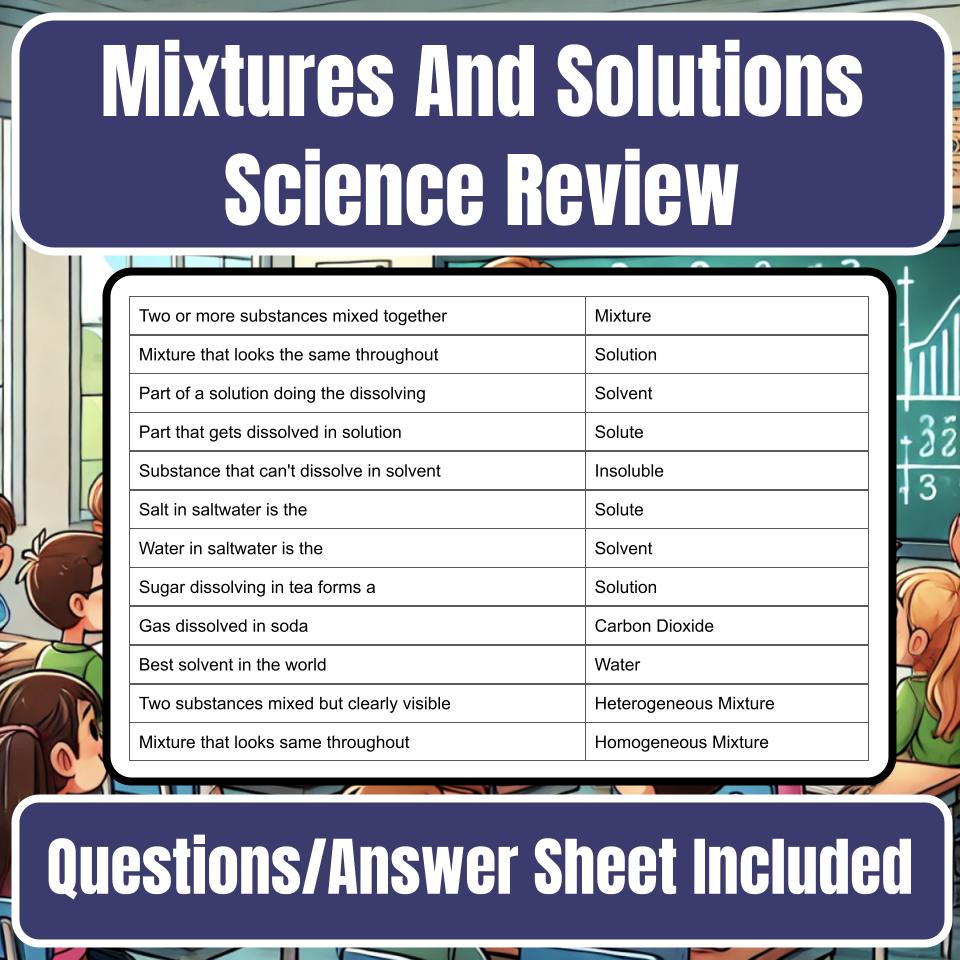 Mixtures And Solutions Jeopardy Science Review I0102