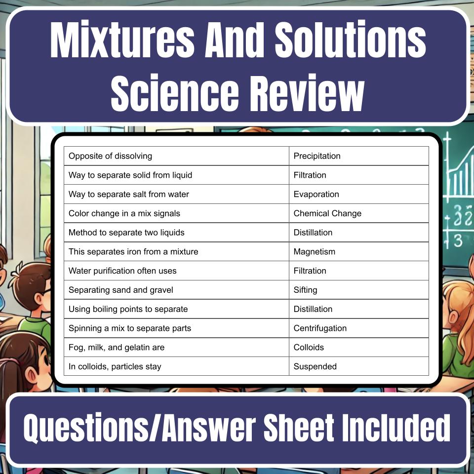 Mixtures And Solutions Jeopardy Science Review I0102