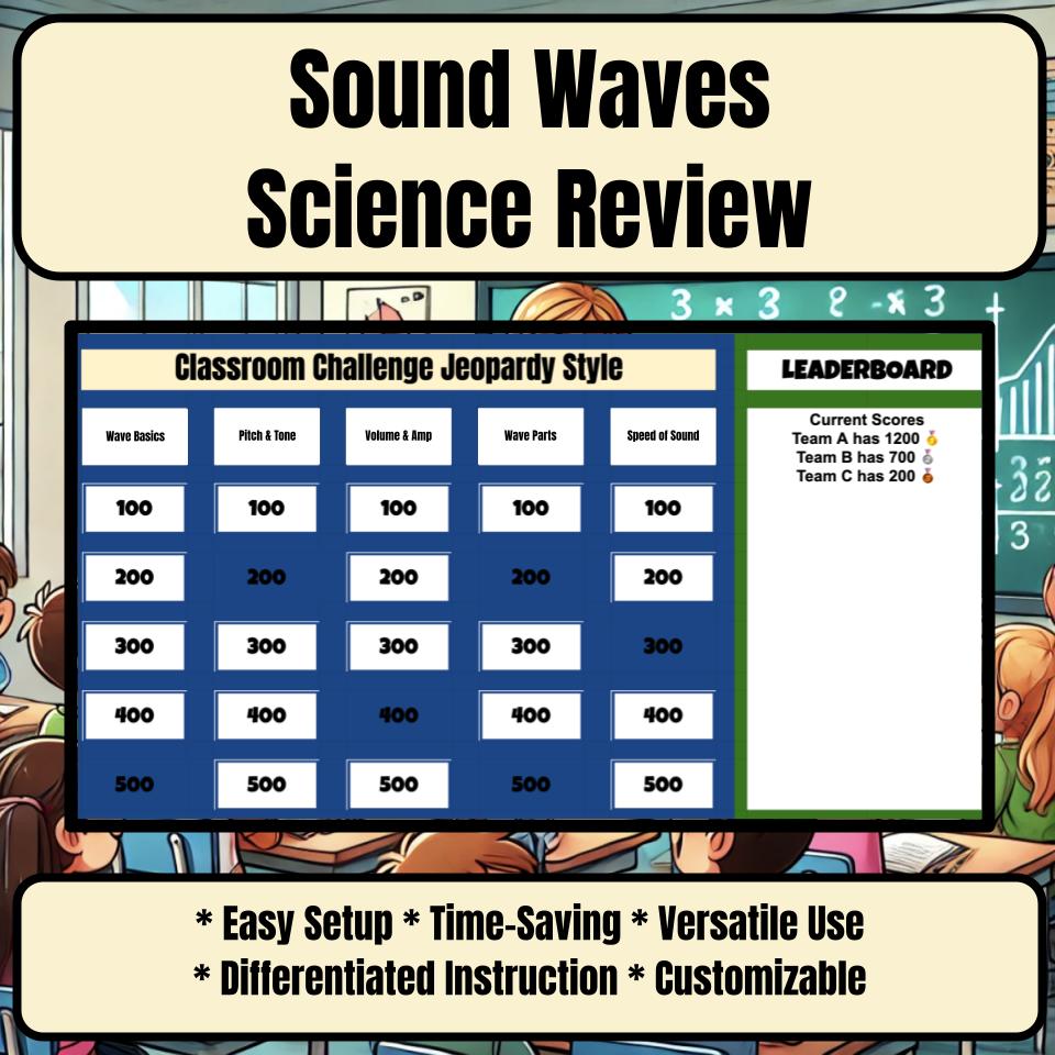 Sound Waves Jeopardy Science Review I0103