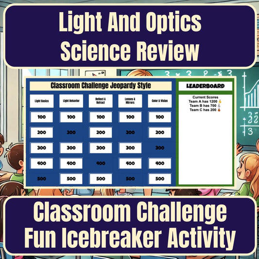 Light And Optics Jeopardy Science Review I0104