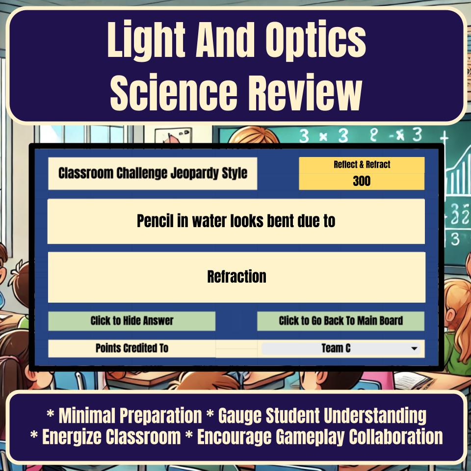 Light And Optics Jeopardy Science Review I0104