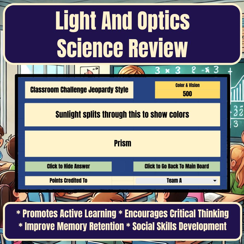 Light And Optics Jeopardy Science Review I0104
