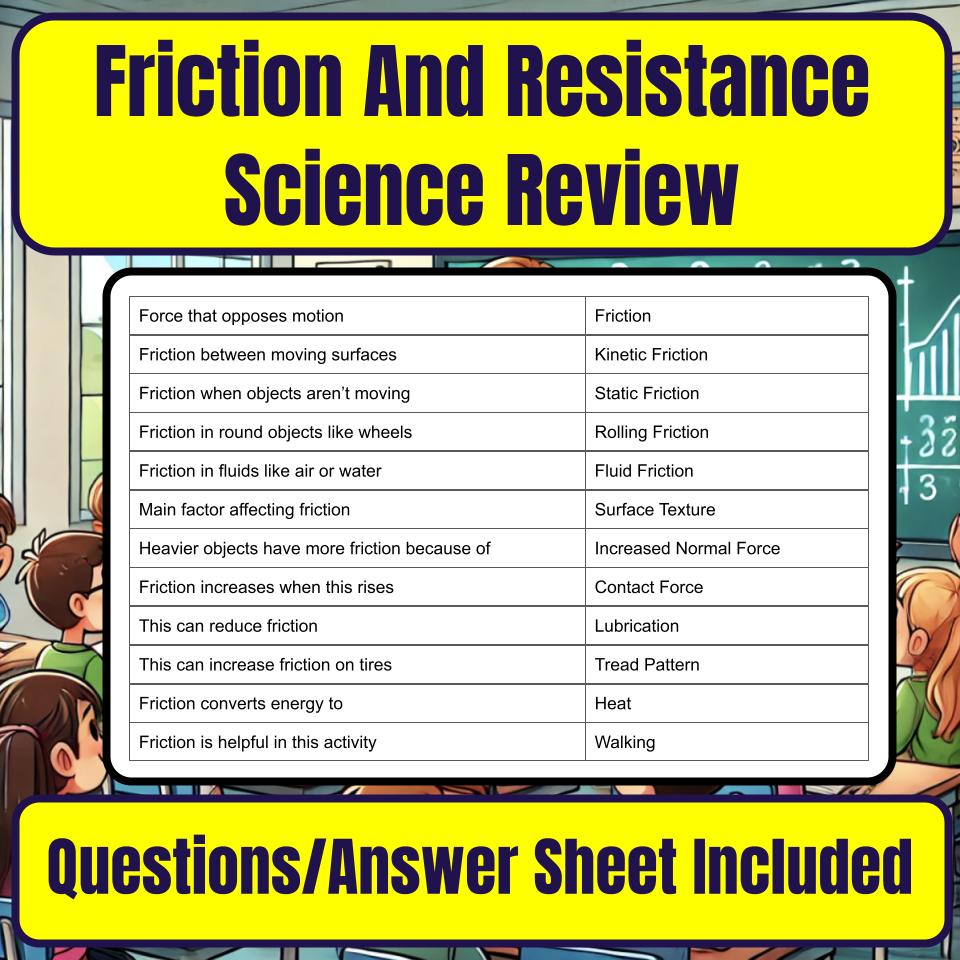 Friction And Resistance Jeopardy Science Review I0105