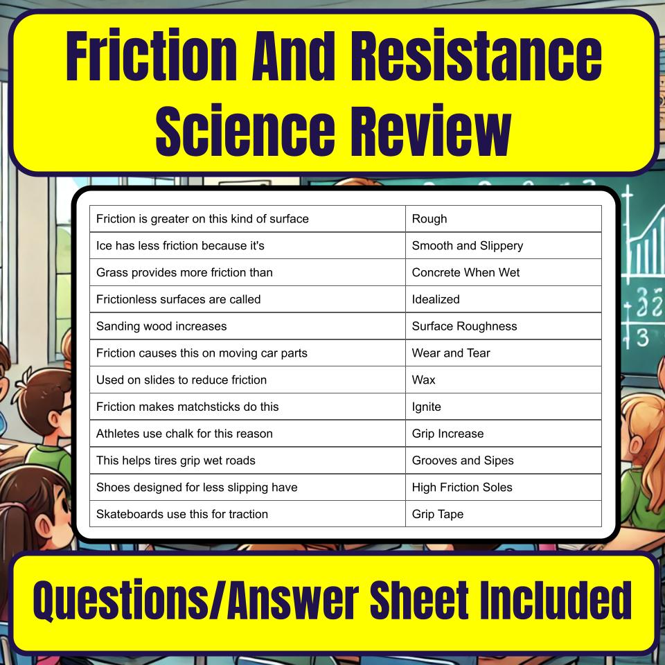 Friction And Resistance Jeopardy Science Review I0105