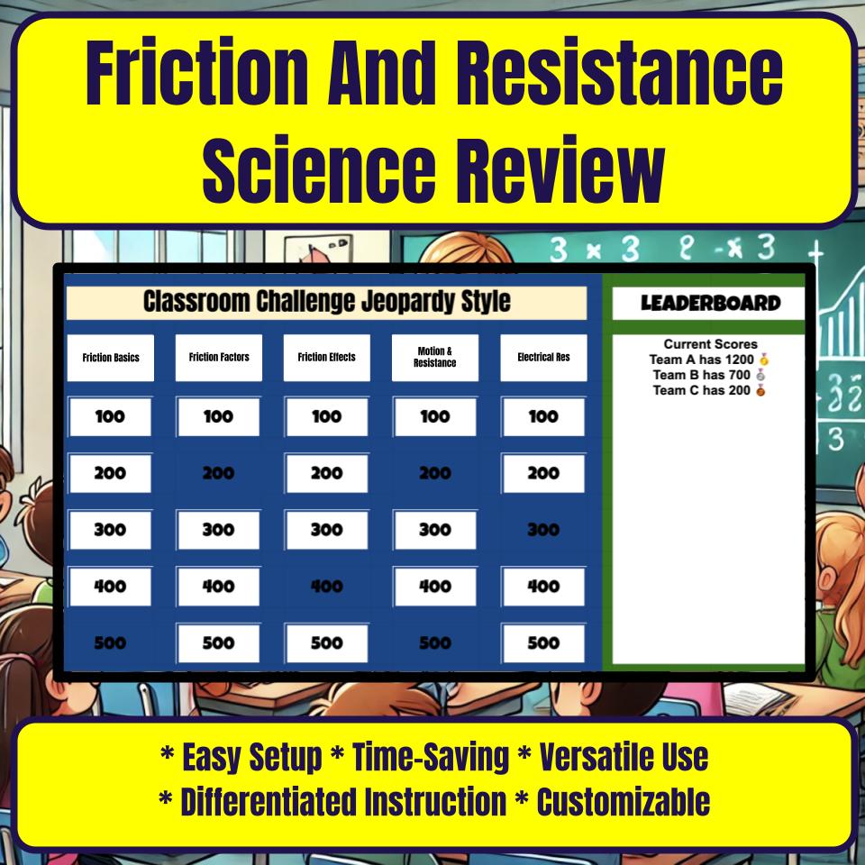 Friction And Resistance Jeopardy Science Review I0105