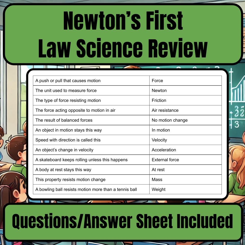 Newton’S First Law Jeopardy Science Review I0106