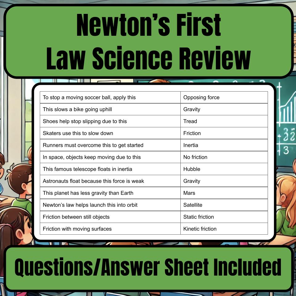 Newton’S First Law Jeopardy Science Review I0106