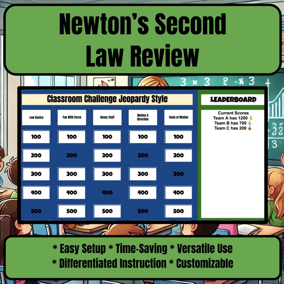Newton’S Second Law Jeopardy Science Review I0107