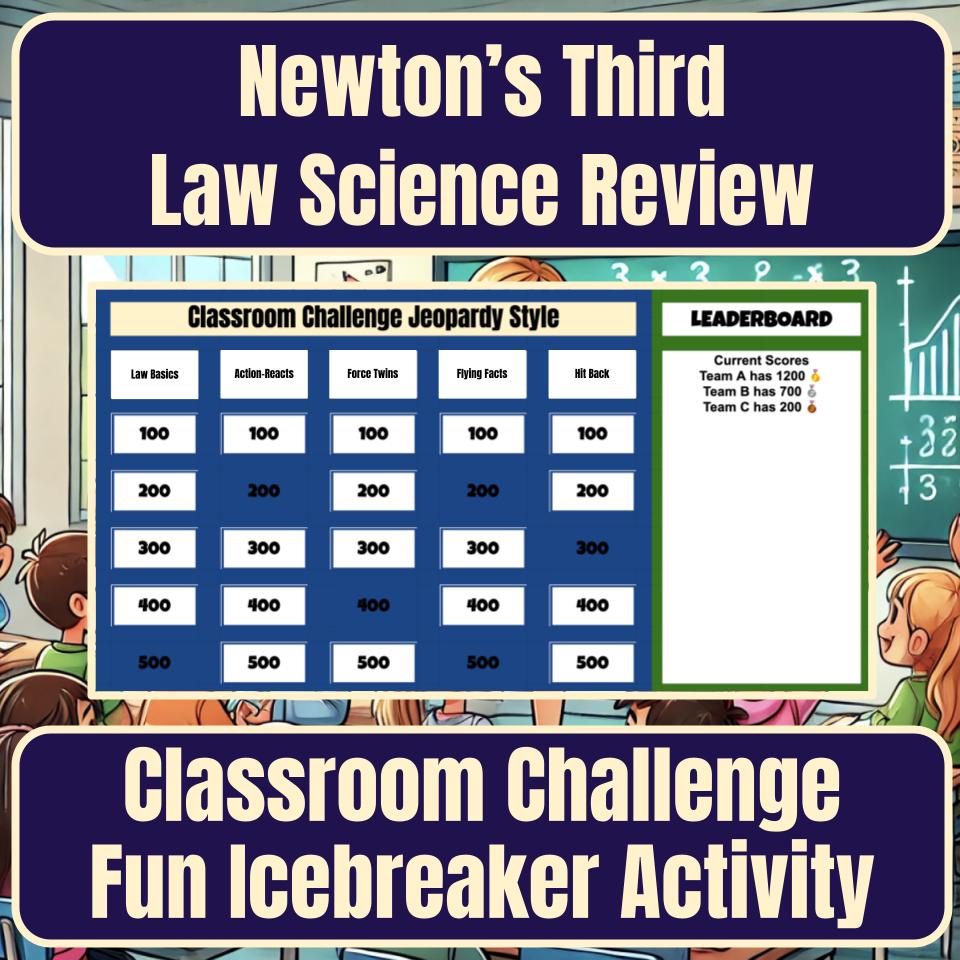 Newton’S Third Law Jeopardy Science Review I0108